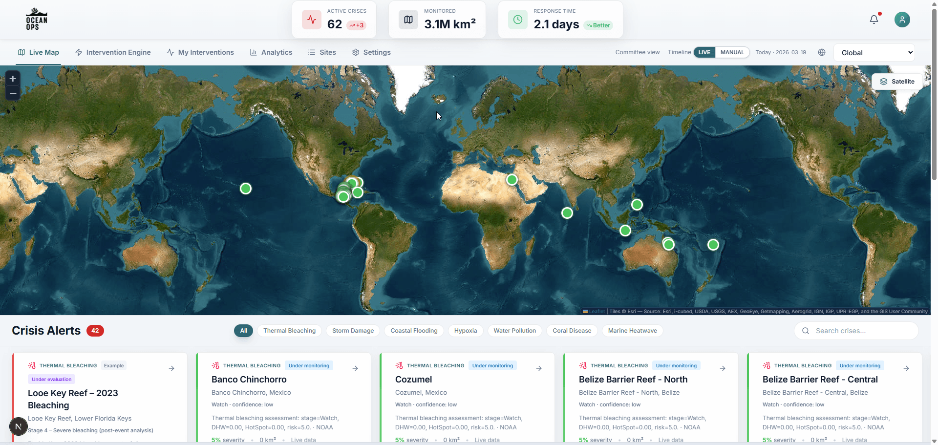 OceanOps dashboard interface preview
